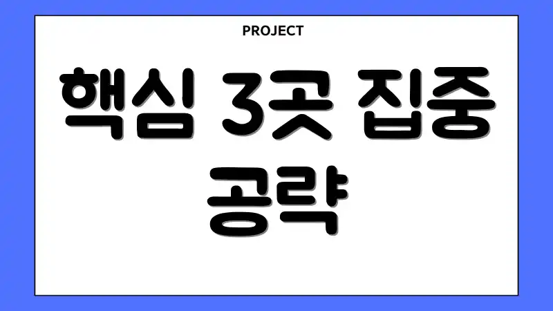 핵심 3곳 집중 공략