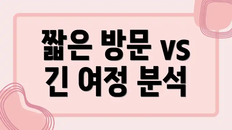 짧은 방문 vs 긴 여정 분석