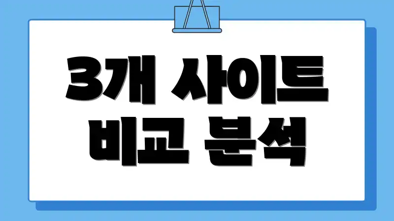 3개 사이트 비교 분석