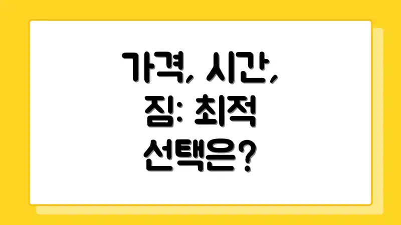가격, 시간, 짐: 최적 선택은?