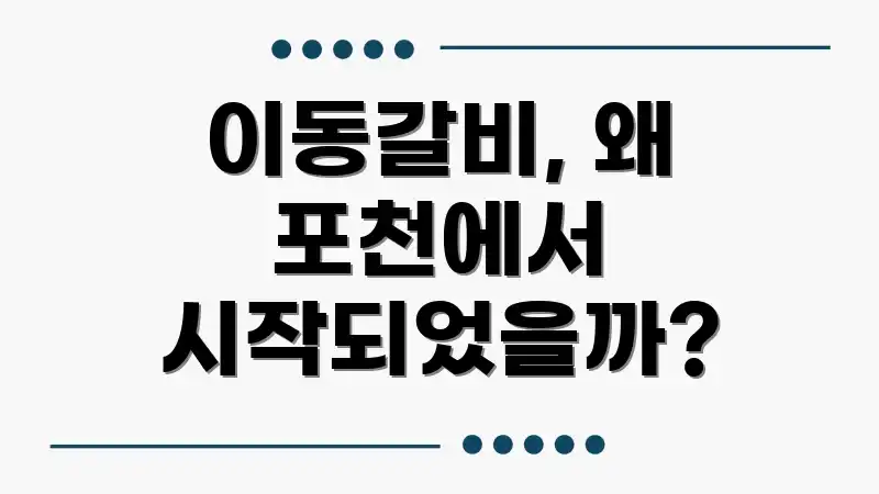 이동갈비, 왜 포천에서 시작되었을까?