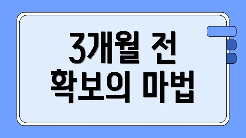 3개월 전 확보의 마법