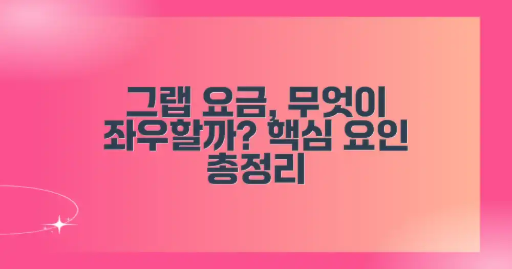 그랩 요금에 영향을 미치는 요인